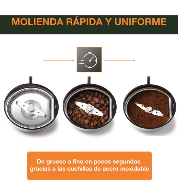 Krups GX204D10 molinillo cafe fast touch Molinillos sartenes - GX204D10-1